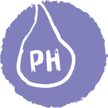 Urinarna pH kontrola