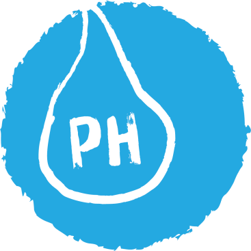 Urinarna pH kontrola