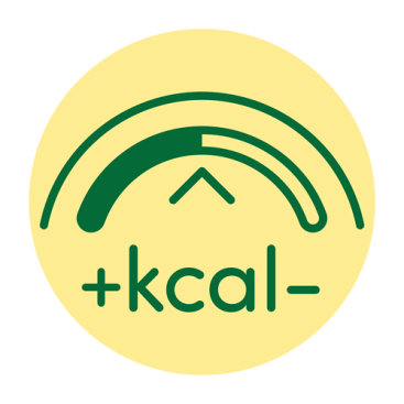 Umeren energetski sadržaj