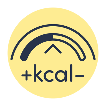 Umeren energetski sadržaj